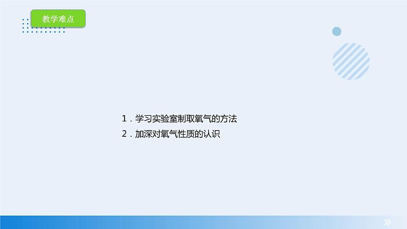 人教版化学九年级2.4 实验活动1 氧气的实验室制取与性质 课件 (6)第3页