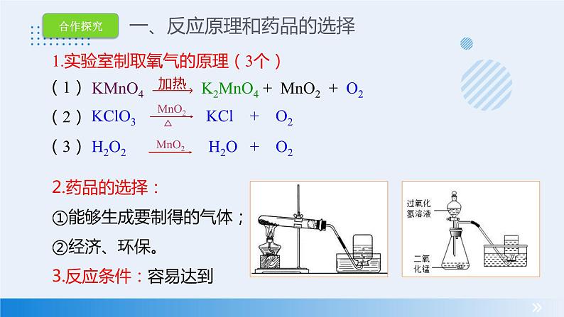 人教版化学九年级2.4 实验活动1 氧气的实验室制取与性质 课件 (6)第4页