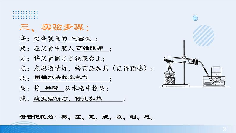 人教版化学九年级2.4 实验活动1 氧气的实验室制取与性质 课件 (6)第6页