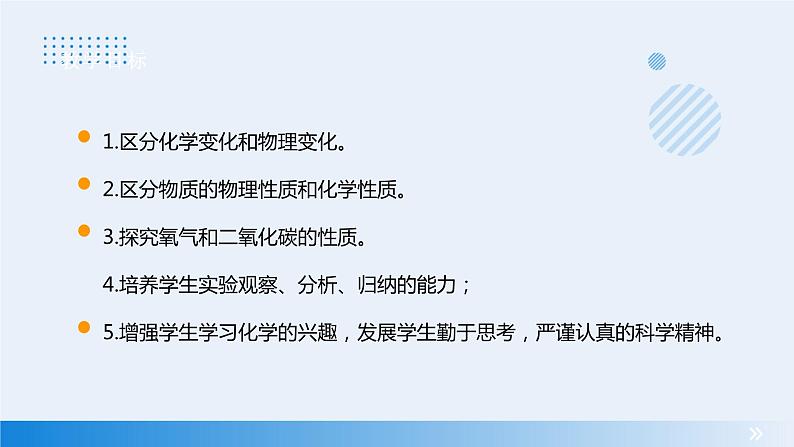 人教版化学九年级 第一单元 课题1 物质的变化与性质 课件02