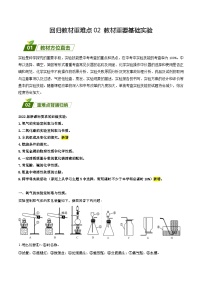 回归教材重难点02 教材基础实验（解析版）