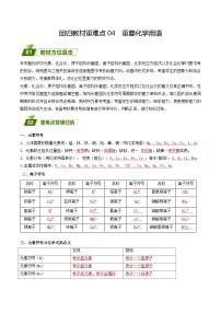 回归教材重难点04 重要化学用语（解析版）