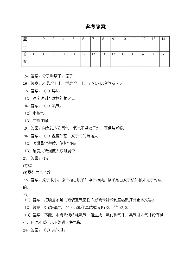 河南省南阳市内乡县初级中学2023-2024学年九年级上学期9月月考化学试题（含答案）01