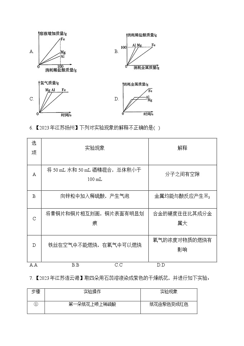 20.化学图像与图表—2023年中考化学真题专项汇编第3页