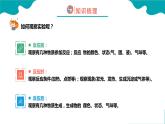 课题1 物质的变化和性质 第1课时课件PPT