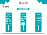 课题2 化学是一门以实验为基础的科学 第1课时课件PPT