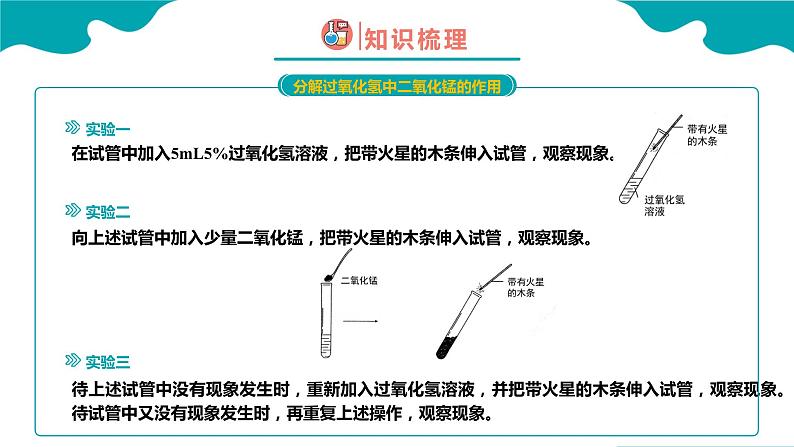 课题3 制取氧气 第2课时课件PPT第6页