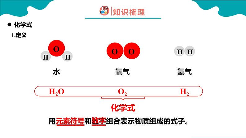 课题4 化学式与化合价 第1课时课件PPT第5页