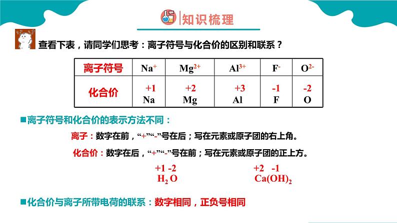 课题4 化学式与化合价 第2课时课件PPT第8页