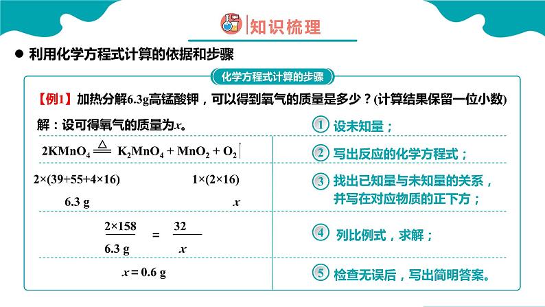 课题3 利用化学方程式的简单计算 第1课时课件PPT第6页