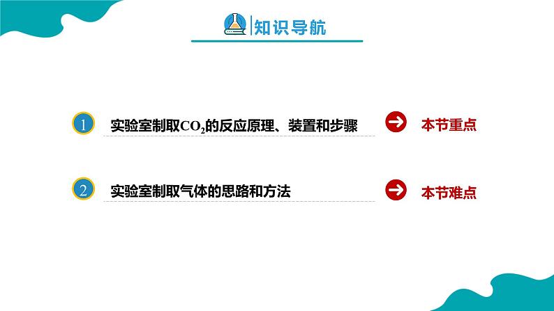 课题2 二氧化碳制取的研究课件PPT第2页