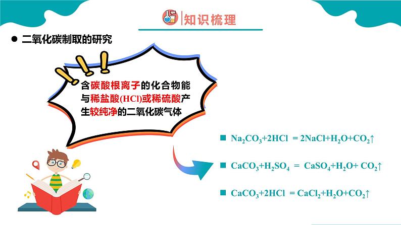 课题2 二氧化碳制取的研究课件PPT第7页