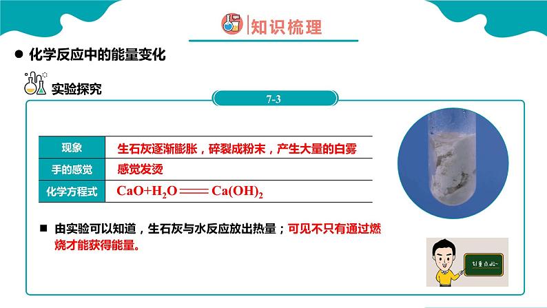 课题2 燃料的合理利用与开发 第1课时课件PPT第6页