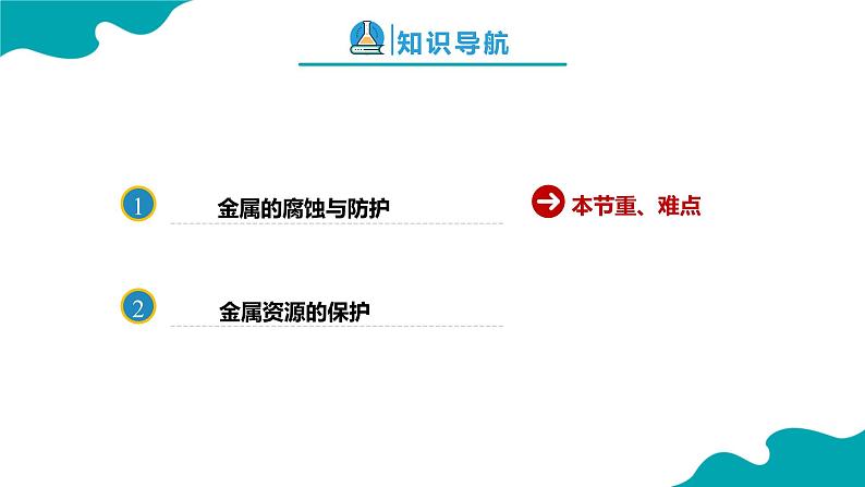 课题3 金属资源的利用与保护 第2课时课件PPT02
