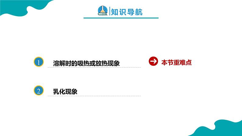 课题1 溶液的形成 第2课时课件PPT02