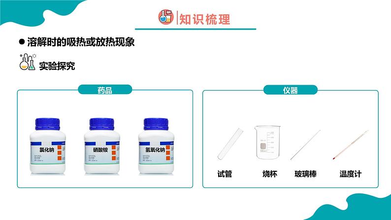 课题1 溶液的形成 第2课时课件PPT04
