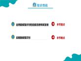 课题1 常见的酸和碱 第1课时课件PPT