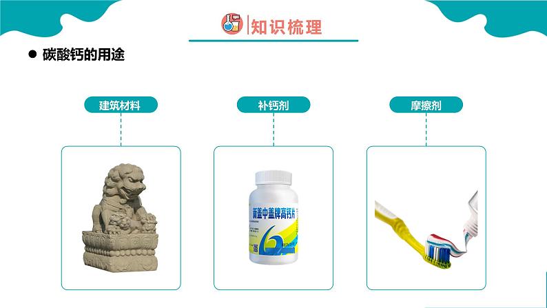 课题1 生活中常见的盐 第2课时课件PPT第6页