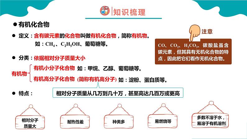 课题3 有机合成材料课件PPT06