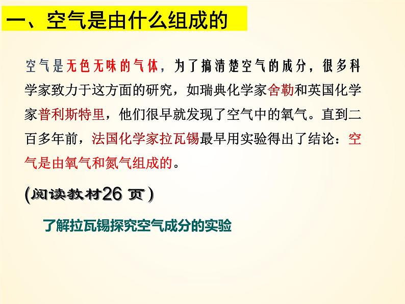 2.1+空气 2023-2024学年九年级化学上册同步课件（人教版）+03