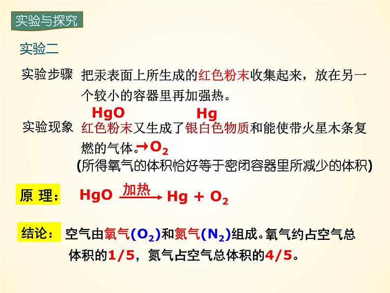 2.1+空气 2023-2024学年九年级化学上册同步课件（人教版）+05