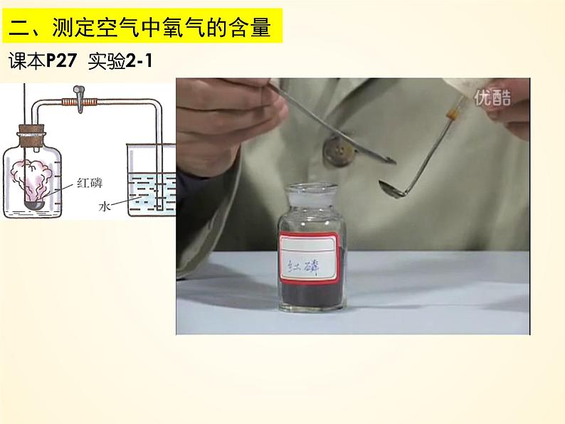 2.1+空气 2023-2024学年九年级化学上册同步课件（人教版）+07