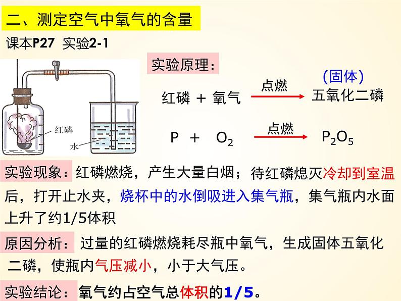 2.1+空气 2023-2024学年九年级化学上册同步课件（人教版）+08