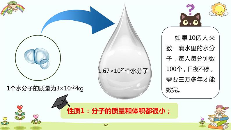 3.1+分子和原子 2023-2024学年九年级化学上册同步精品课件（人教版）08