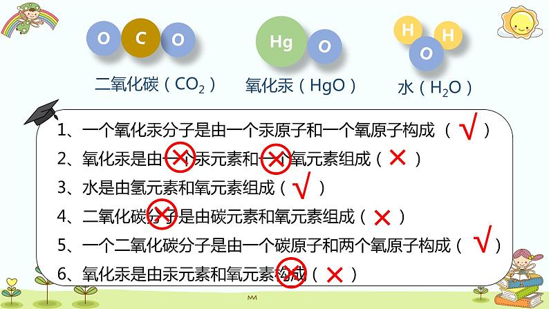 3.3+元素 2023-2024学年九年级化学上册同步精品课件（人教版）第8页