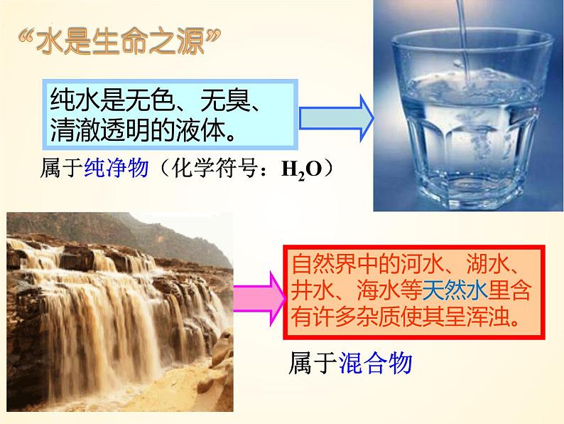 4.2+水的净化 2023-2024学年九年级化学上册同步课件（人教版）第2页