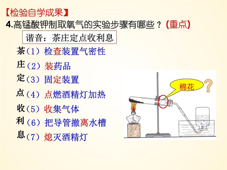 2.3+制取氧气  2023-2024学年九年级化学上册同步课件（人教版）第7页