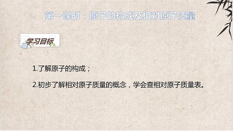 3.2.1+原子的构成及相对原子质量 2023-2024学年九年级化学上册同步精品课件（人教版）第2页