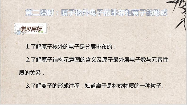 3.2.2+原子核外电子的排布和离子的形成 2023-2024学年九年级化学上册同步精品课件（人教版）02