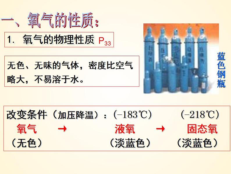 2.2氧气 2023-2024学年九年级化学上册同步课件（人教版）第4页