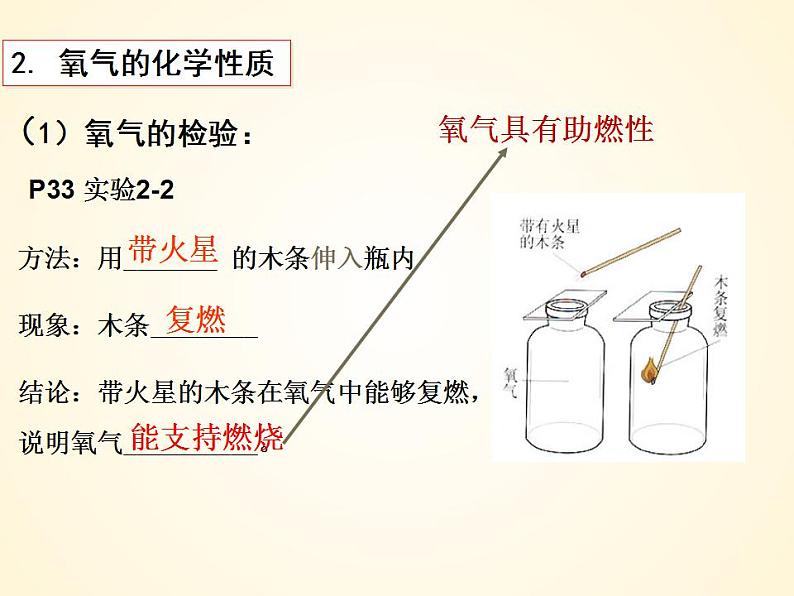 2.2氧气 2023-2024学年九年级化学上册同步课件（人教版）第7页