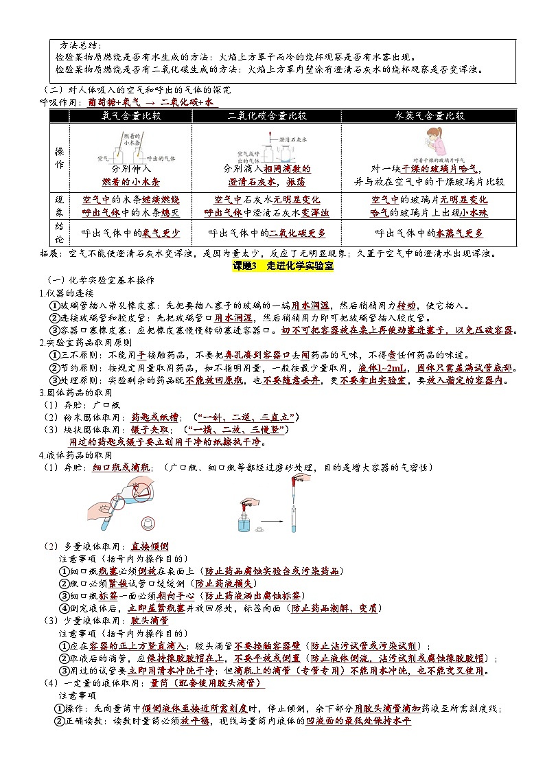 【期中单元知识点归纳】（人教版）2023-2024学年九年级化学 第1单元 走进化学世界（讲义）03