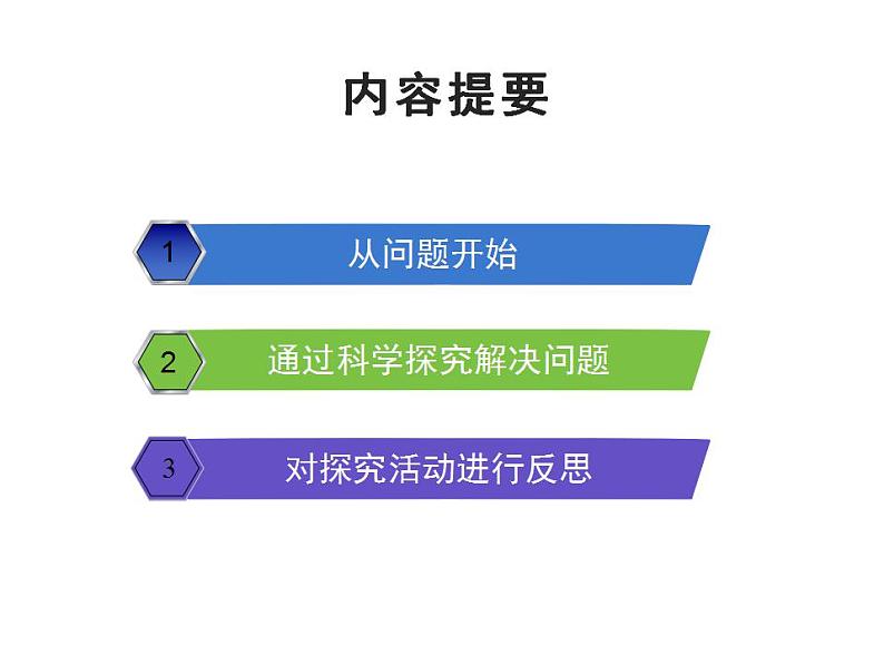 第二节  体验化学探究第4页