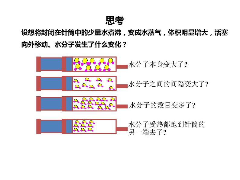 2.1 运动的水分子  课件 2023-2024 鲁教版化学 八年级08