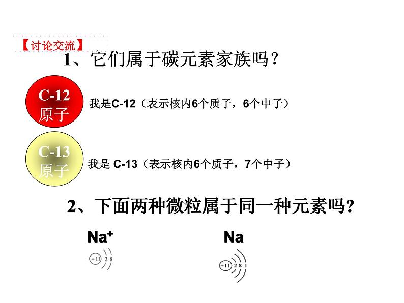 3.2 元素  课件 2023-2024 鲁教版化学 八年级07