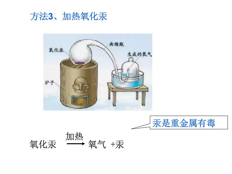 第1课时  氧气的实验室制法第7页