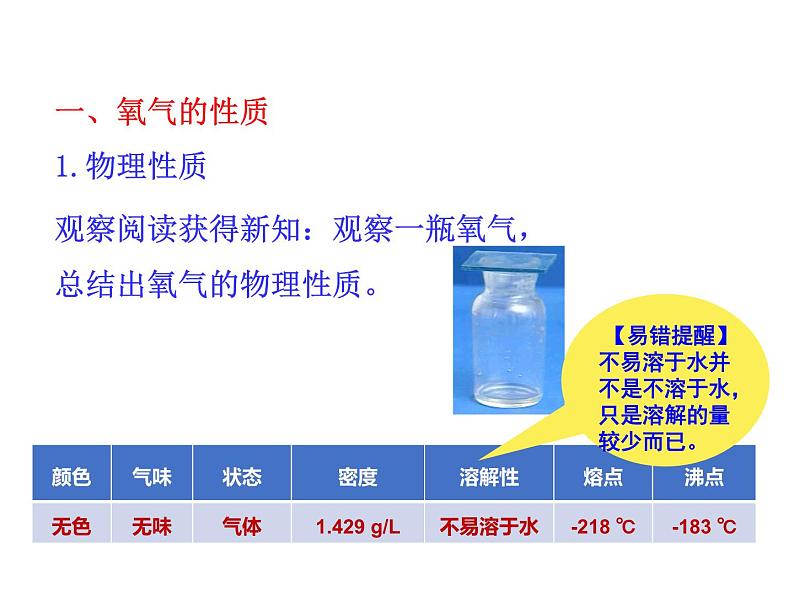 4.2 第2课时 氧气的性质及自然界中的氧循环  课件 2023-2024 鲁教版化学 八年级05