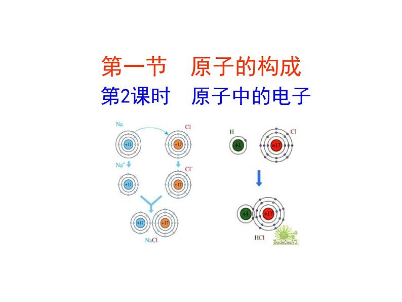 3.1 第2课时  原子中的电子  课件 2023-2024 鲁教版化学 八年级01