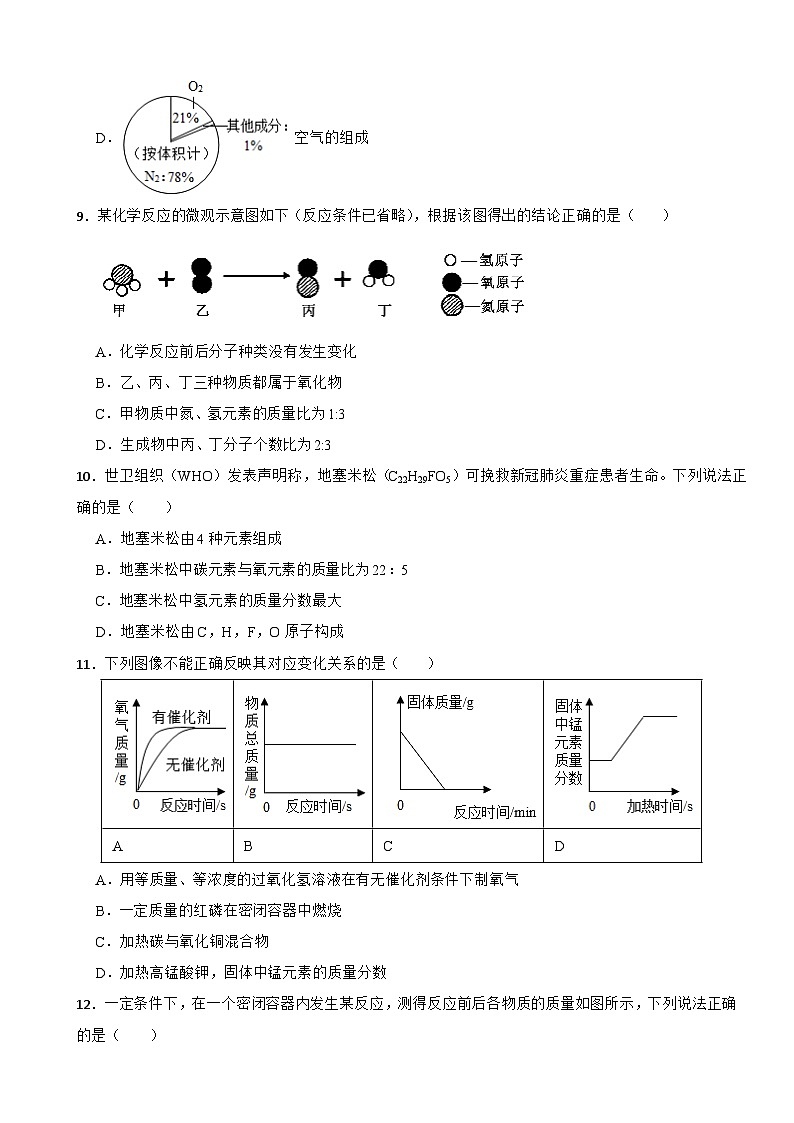 江苏省连云港市2023年九年级上学期月考化学试题（附答案）第3页