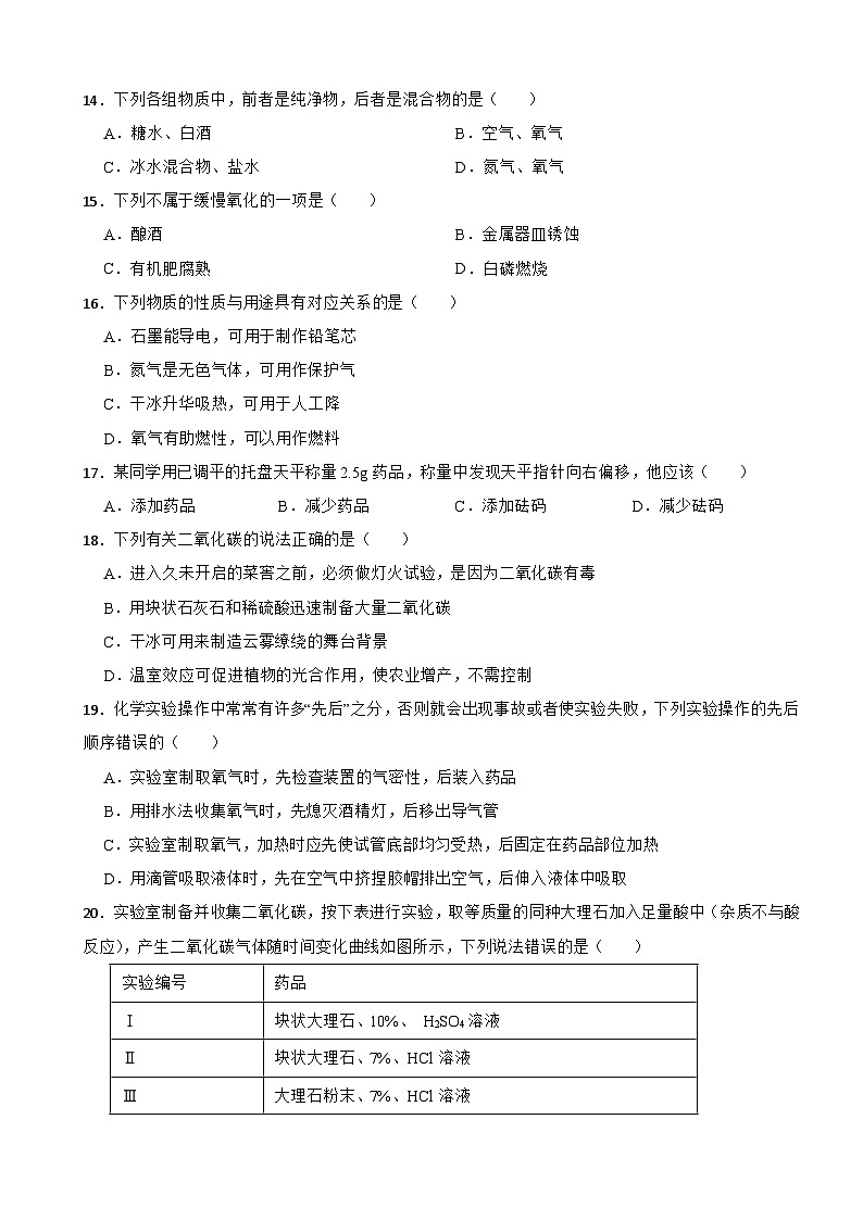 江苏省苏州市2023年九年级阶段性测试化学试题（附答案）第3页