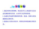 绪言 化学使世界变得更加绚丽多彩 课件---2023--2024学年九年级上册化学人教版