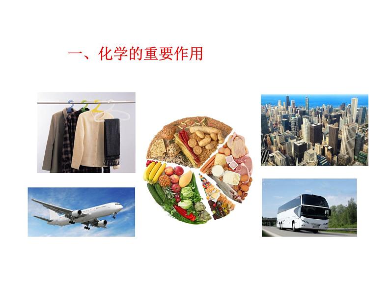 绪言 化学使世界变得更加绚丽多彩 课件---2023--2024学年九年级上册化学人教版04