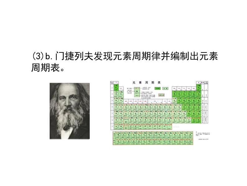 绪言 化学使世界变得更加绚丽多彩 课件---2023--2024学年九年级上册化学人教版08