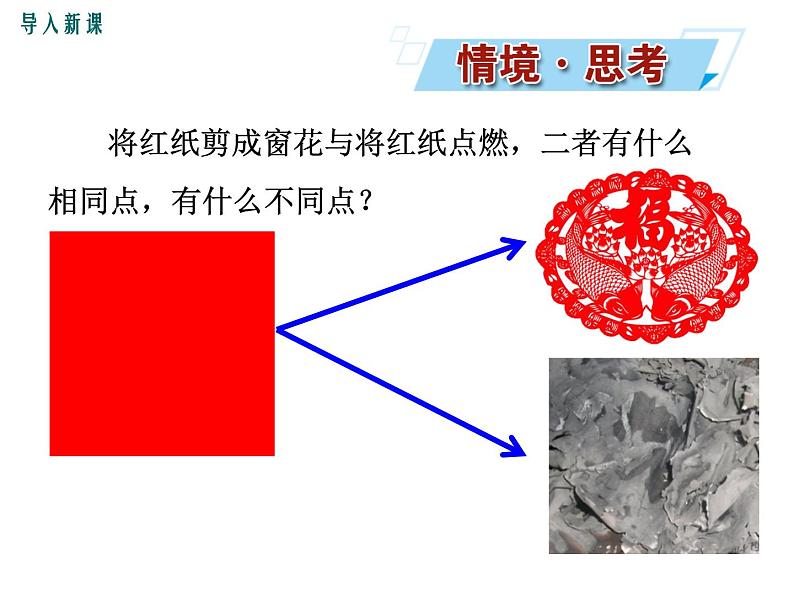 第一单元 课题1  物质的变化和性质 课件---2023--2024学年九年级上册化学人教版02