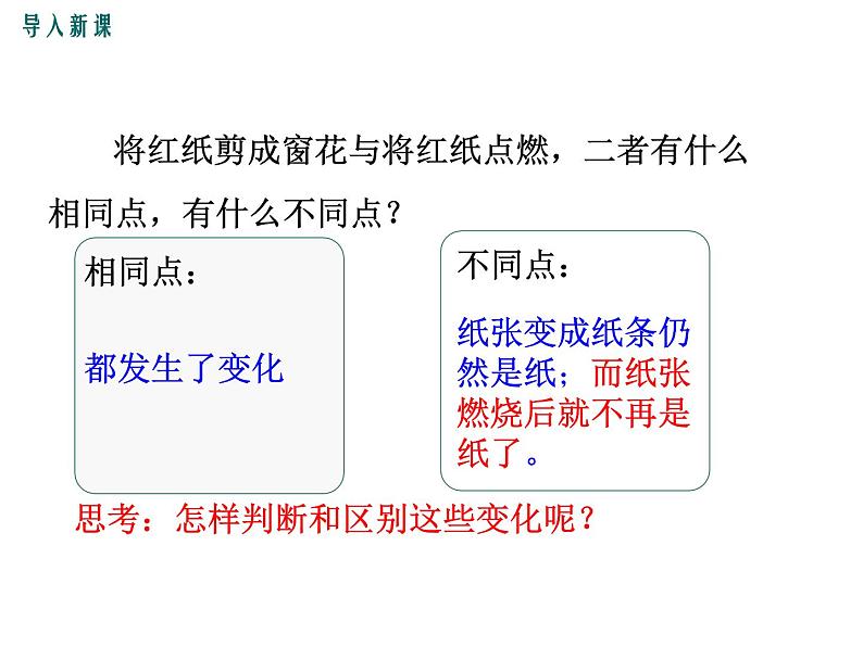 第一单元 课题1  物质的变化和性质 课件---2023--2024学年九年级上册化学人教版03