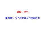 第二单元 课题1 第二课时  空气的用途及污染和防治 课件---2023--2024学年九年级上册化学人教版